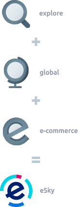 Logotype philosophy